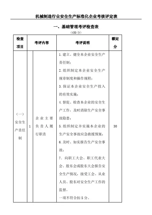 机械制造行业安全生产标准化企业考核评定表