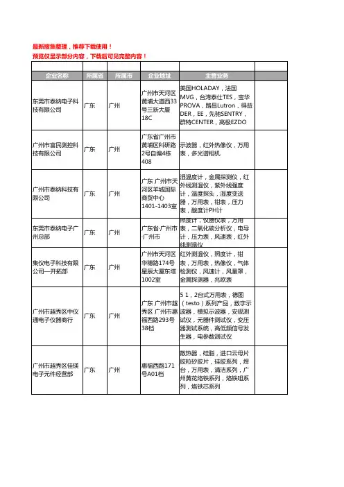 新版广东省广州万用表工商企业公司商家名录名单联系方式大全162家