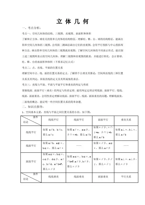 一轮立体几何复习(文科)