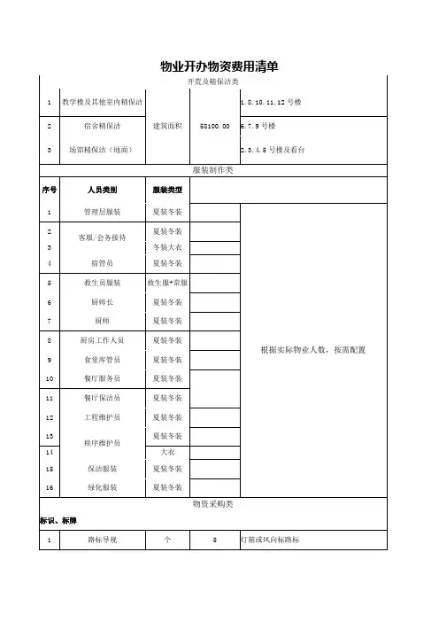 物业开办物资费用清单