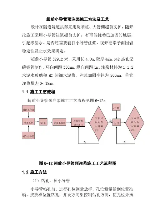 超前小导管预注浆施工方法及工艺