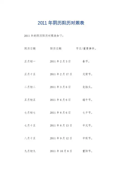2011年阴历阳历对照表