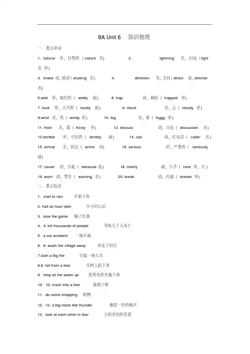 八年级英语上册Unit6知识梳理译林牛津版