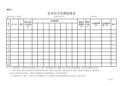 党员应交党费核算表