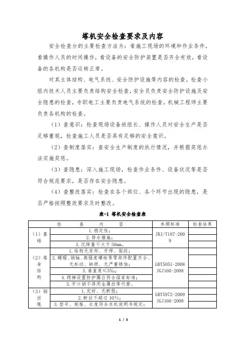 塔机安全检查要求及内容