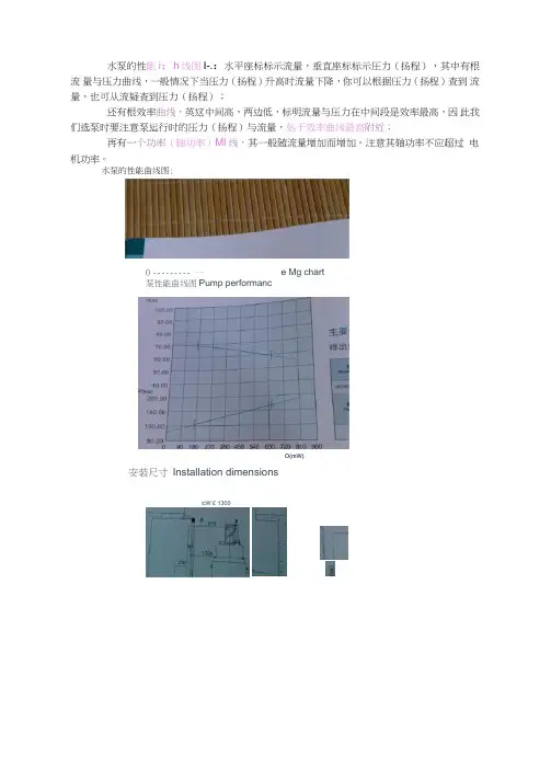 如何看水泵的性能曲线图？