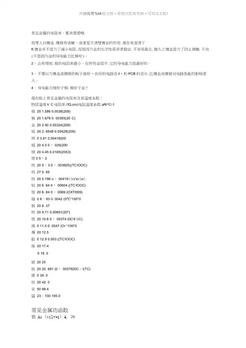 常用金属的电阻率