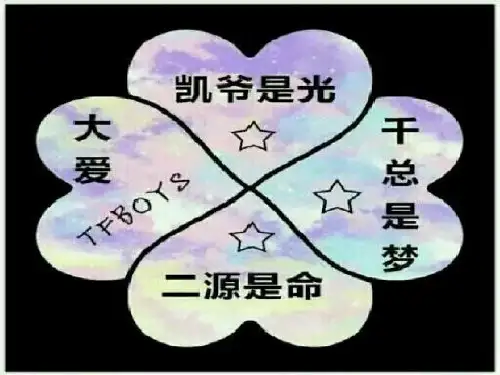 米的甲骨文