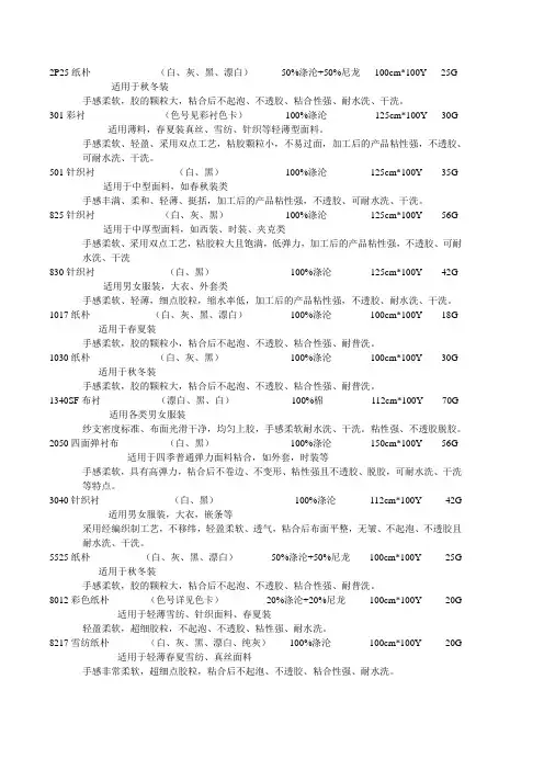 常用衬布基本知识