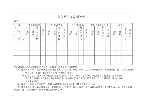 党员民主评议测评表(最新模板)