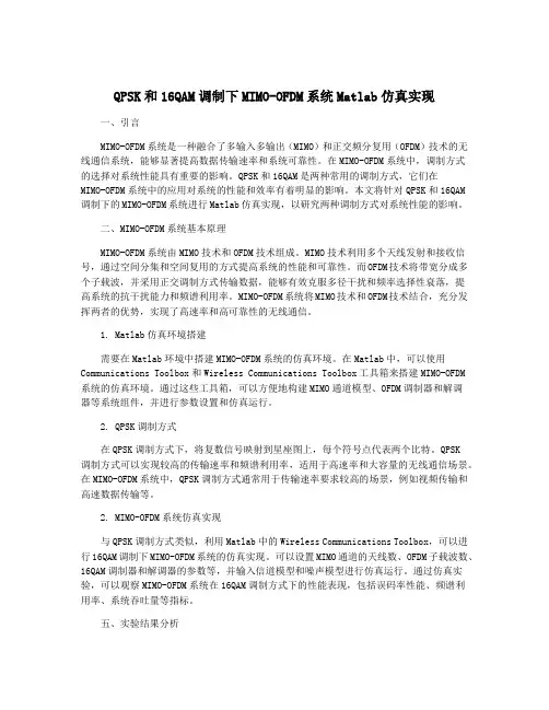 QPSK和16QAM调制下MIMO-OFDM系统Matlab仿真实现