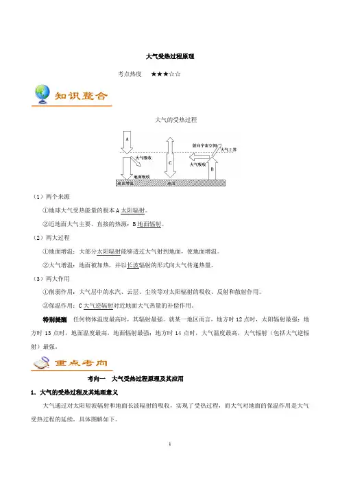 大气受热过程原理