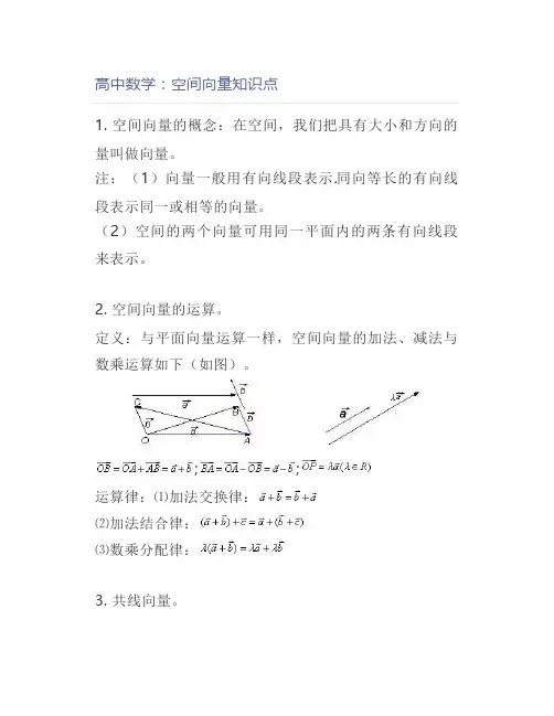 高中数学：空间向量知识点