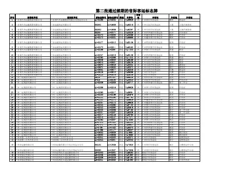 第二批通过续期的省际客运标志牌