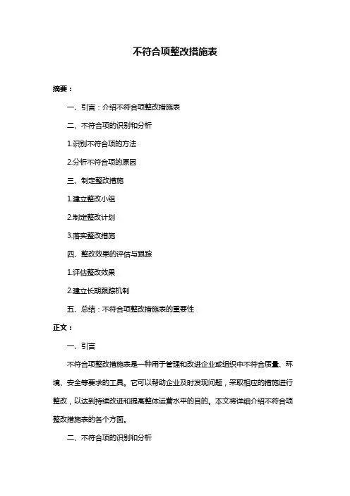 不符合项整改措施表