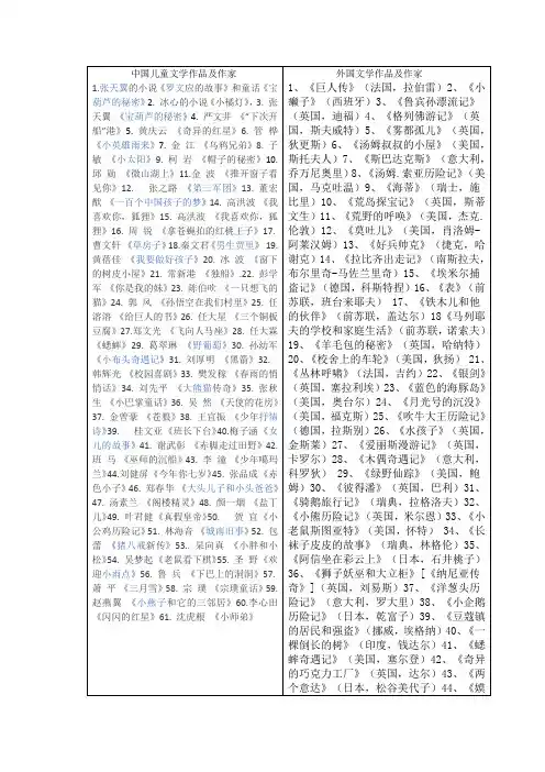 中国儿童文学作品及作家