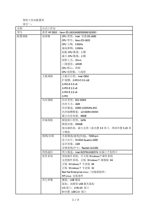 图形工作站配置单