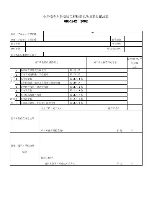 锅炉安全附件安装工程检验批质量验收记录表