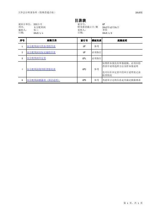 GF  未分配利润审计底稿