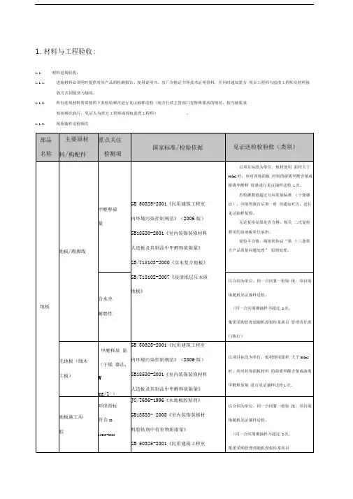 实木复合地板技术标准