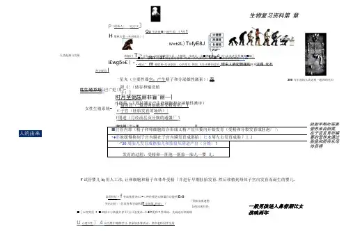 (完整版)人教版七年级生物下册复习资料-思维导图
