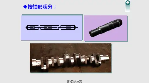 机械设计基础轴PPT课件