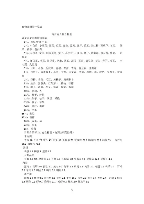 食物含糖量一览表