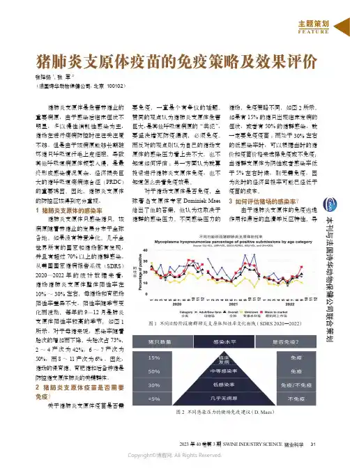 211088004_猪肺炎支原体疫苗的免疫策略及效果评价