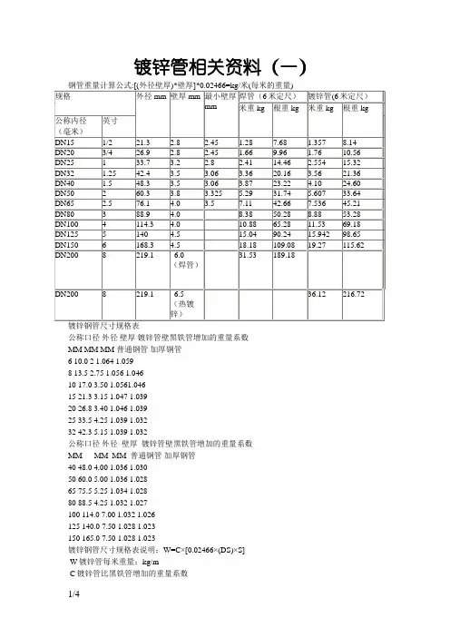 国标热镀锌钢管规格、尺寸理论重量表