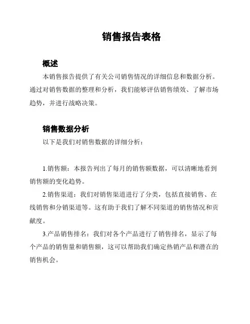 销售报告表格