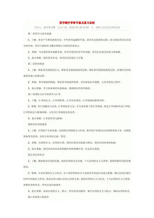 货币银行学章节重点复习总结