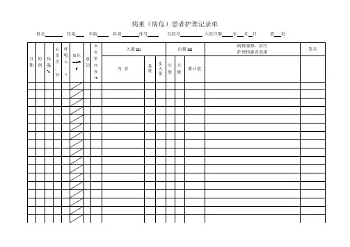 危重患者护理记录单
