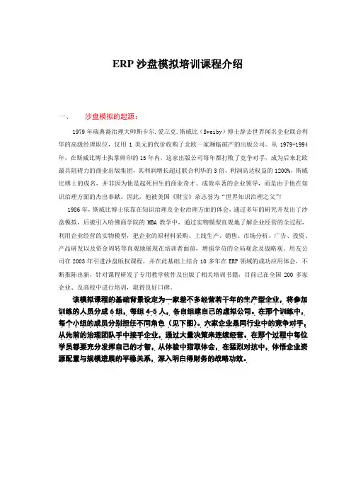 ERP沙盘模拟培训课程介绍