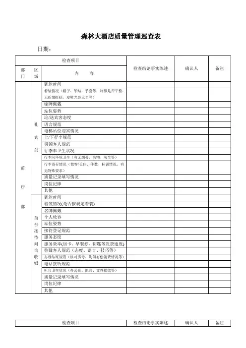 大酒店服务质量检查表