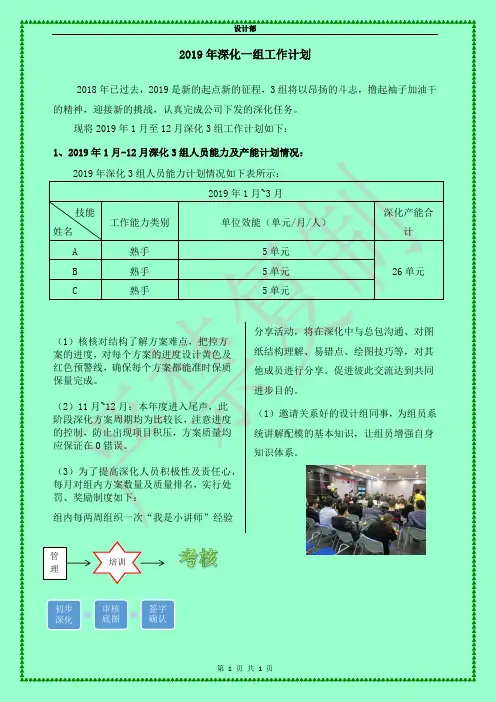实训项目二 Word 综合应用