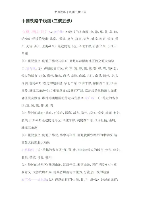 中国铁路干线图三横五纵