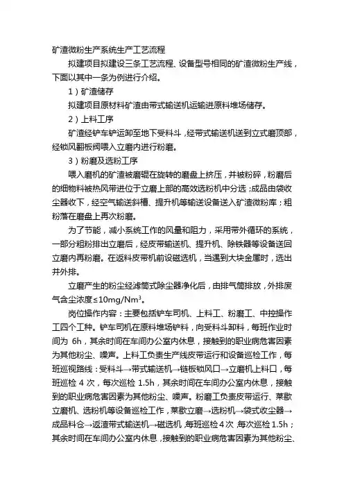 矿渣微粉生产系统生产工艺流程