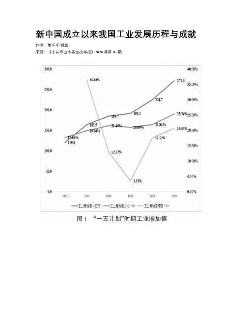 新中国成立以来我国工业发展历程与成就