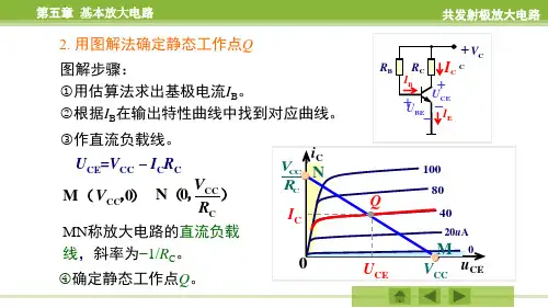 基本放大电路_共发射极放大电路的静态分析和动态分析