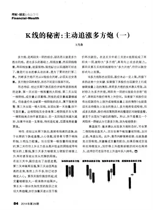 K线的秘密：主动追涨多方炮(一)