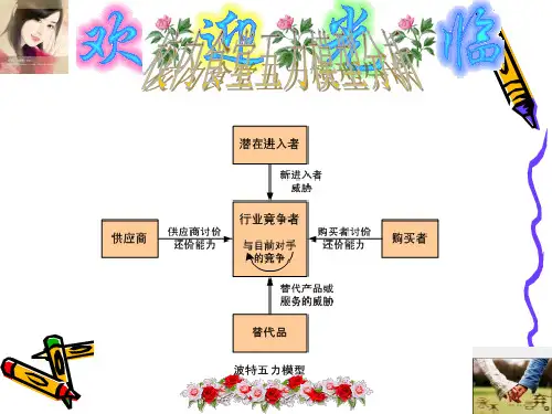 校内食堂五力模型分析