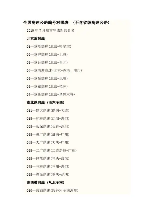全国高速公路编号对照表