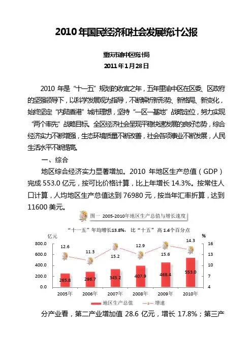 渝中区2010年统计公报