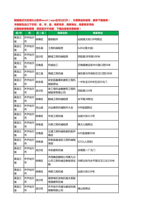 2020新版黑龙江省齐齐哈尔市建筑机械工商企业公司商家名录名单联系电话号码地址大全58家