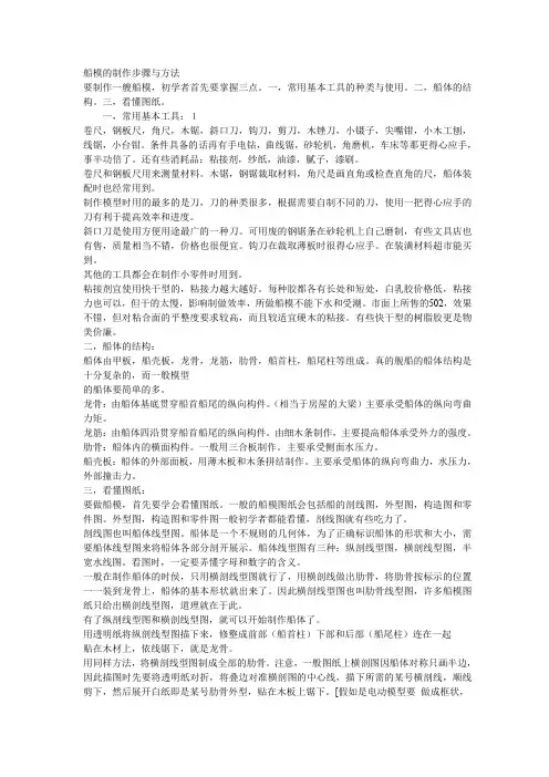 新手船模必看