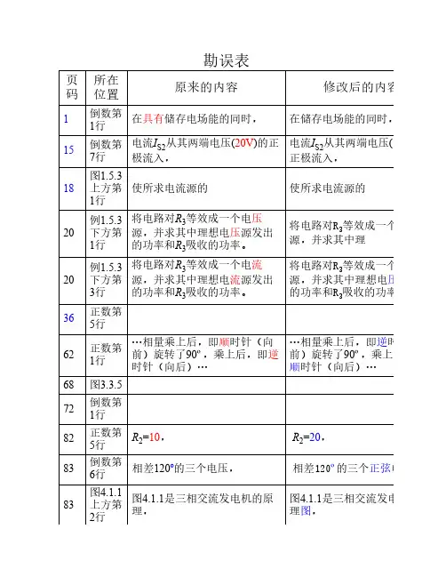 2012.01印刷教材的勘误表