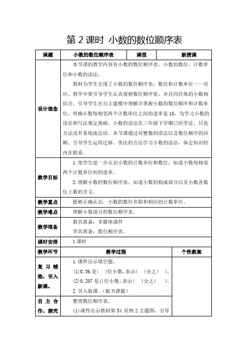 人教版四年级下册《 小数的数位顺序表》教学设计及反思
