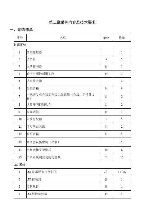 第三章采购内容及技术要求采购清单