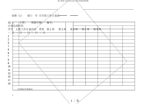 部门每周工作总结计划计划及安排标准表格