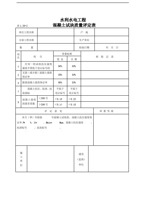 混凝土试块质量评定表